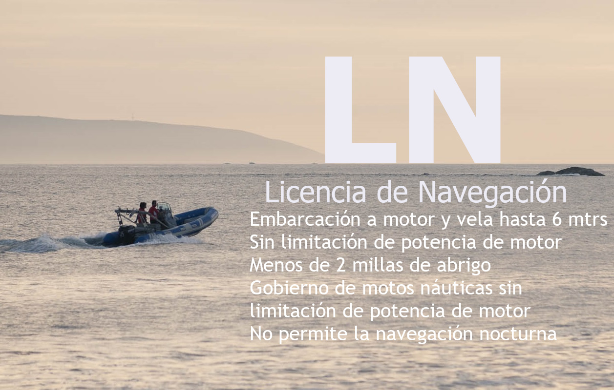 Licencia de Navegación